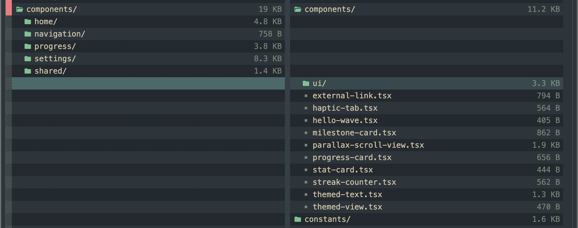 Expanded folders
